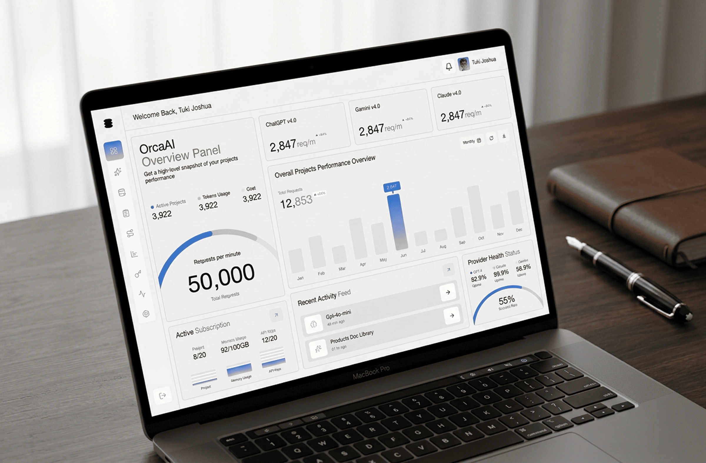 ORCA AI