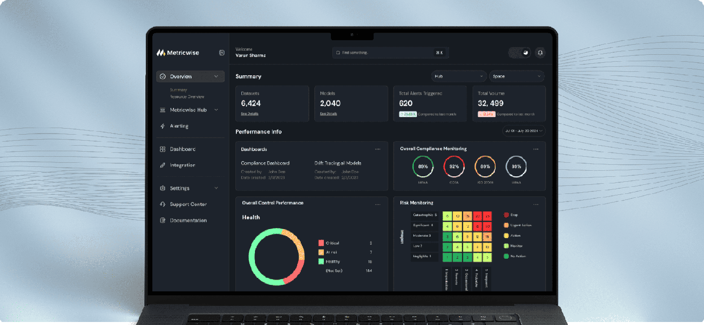 Feature Highlight