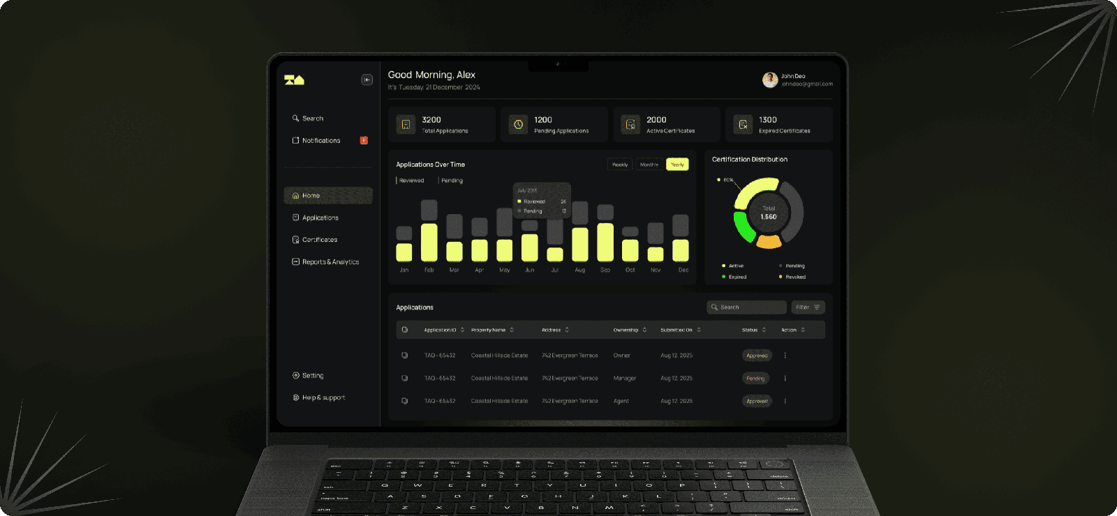 Feature Highlight