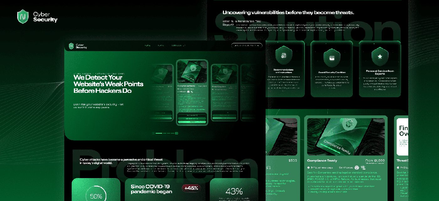 Dashboard Interface