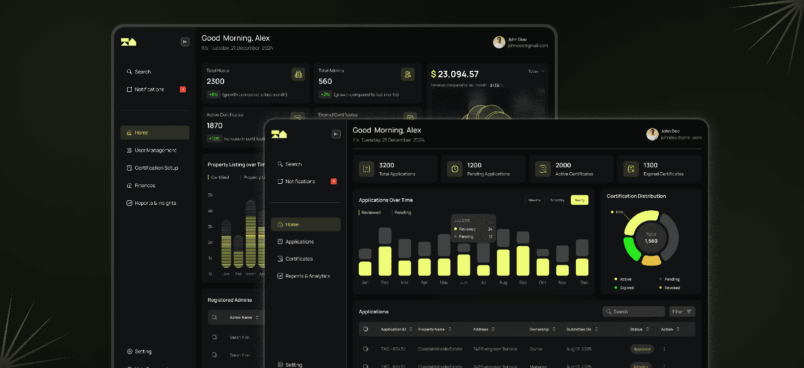 Dashboard Interface